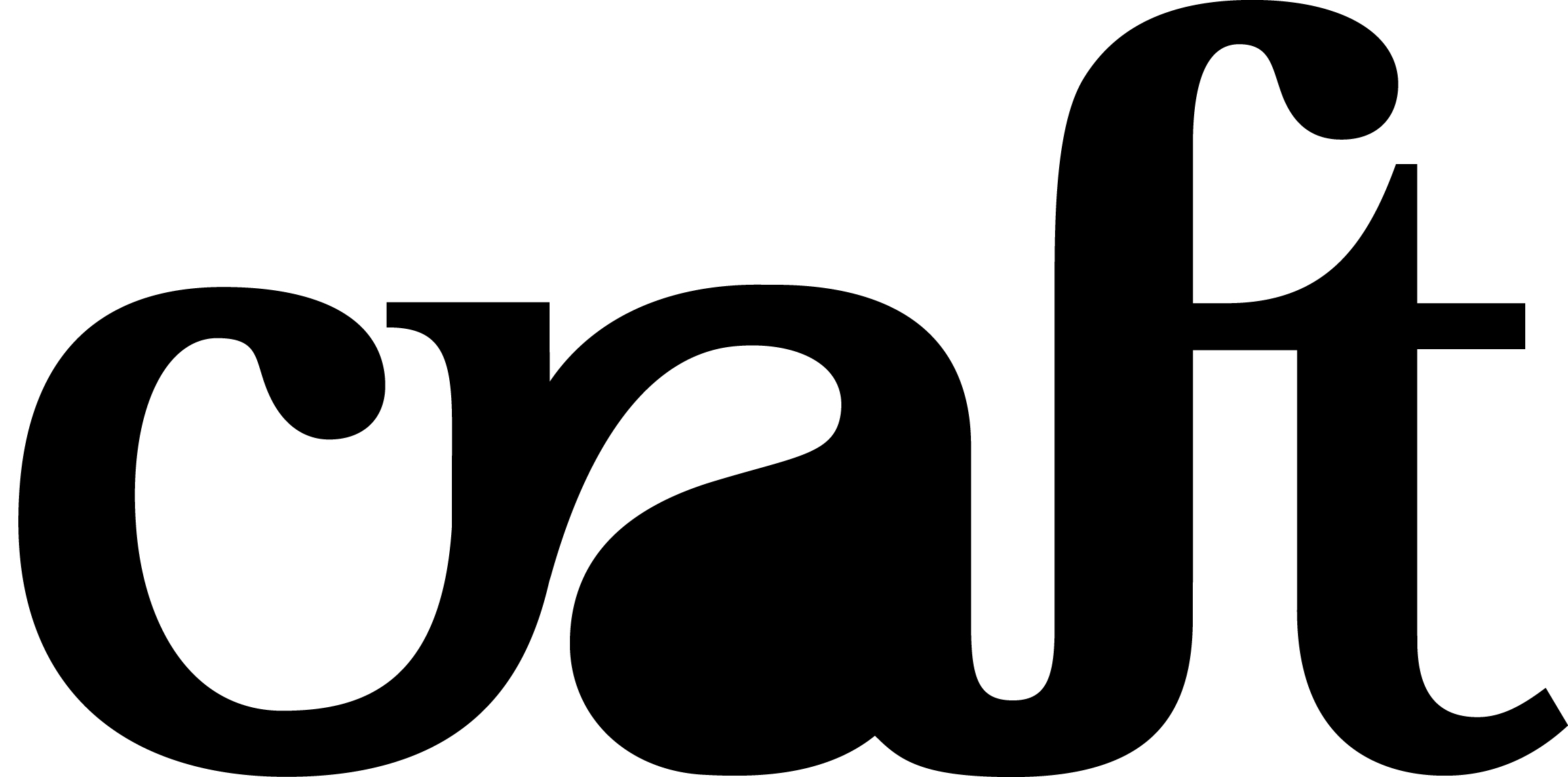 Craft Victoria  Maker Picture